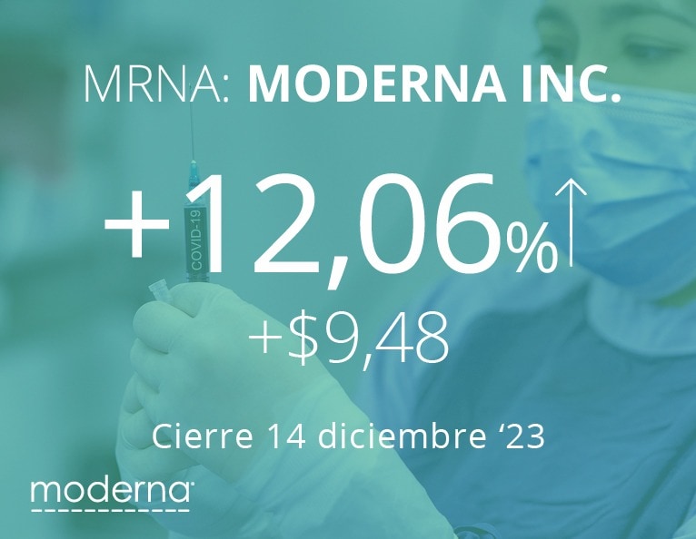 Moderna