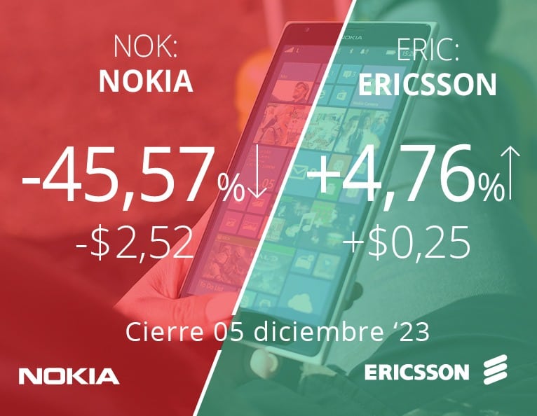 Nokia