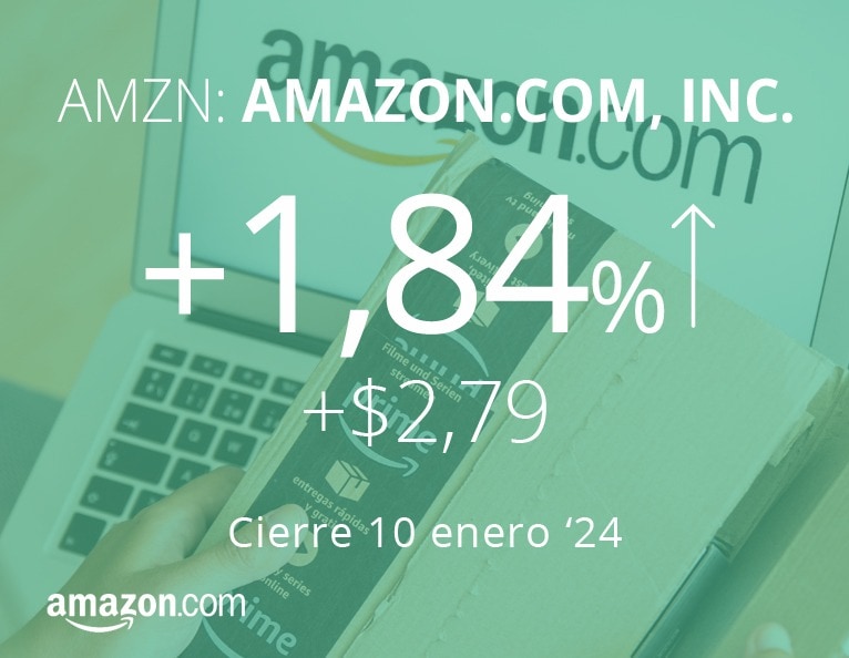 Amazon