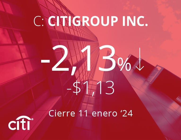 Citigroup