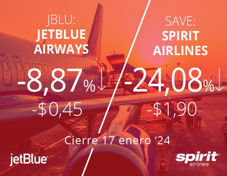 JetBlue