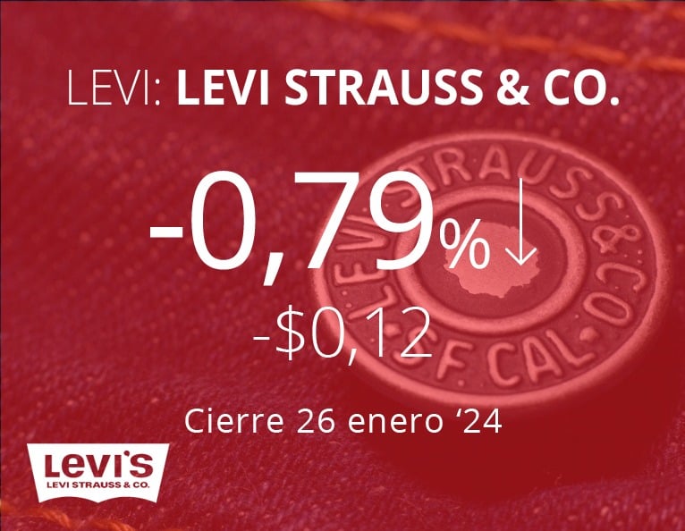 Levi Strauss