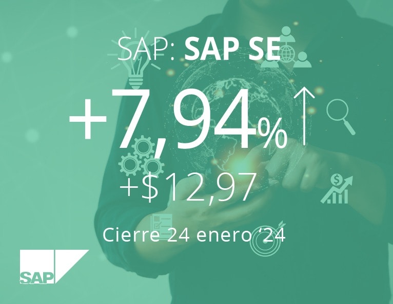 SAP