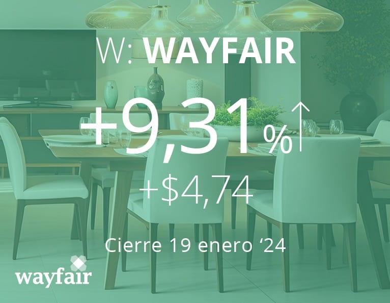 Wayfair