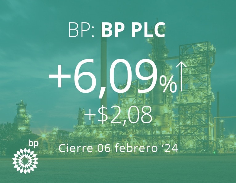 BP