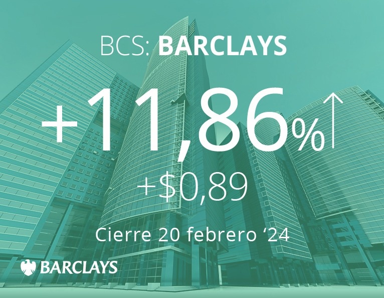 Barclays