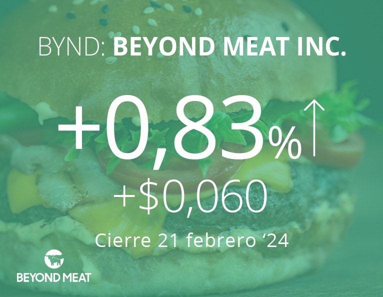 Beyond Meat