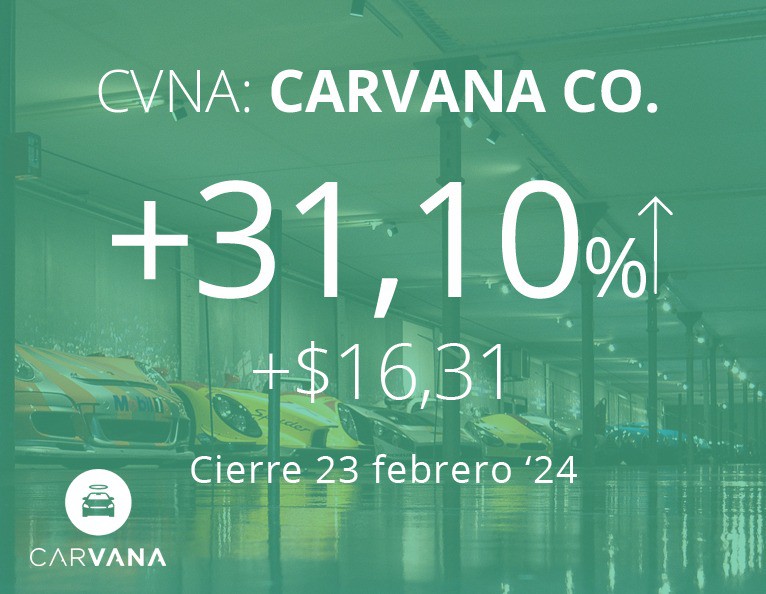 Carvana
