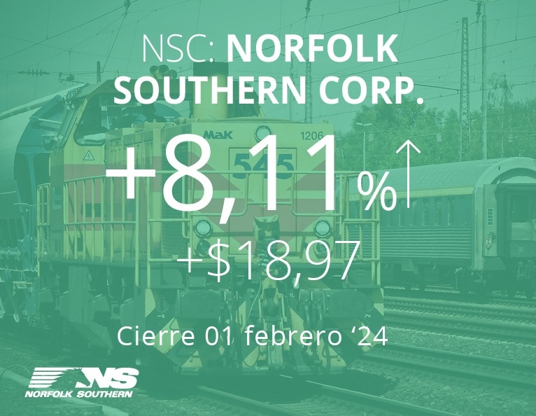 Norfolk Southern