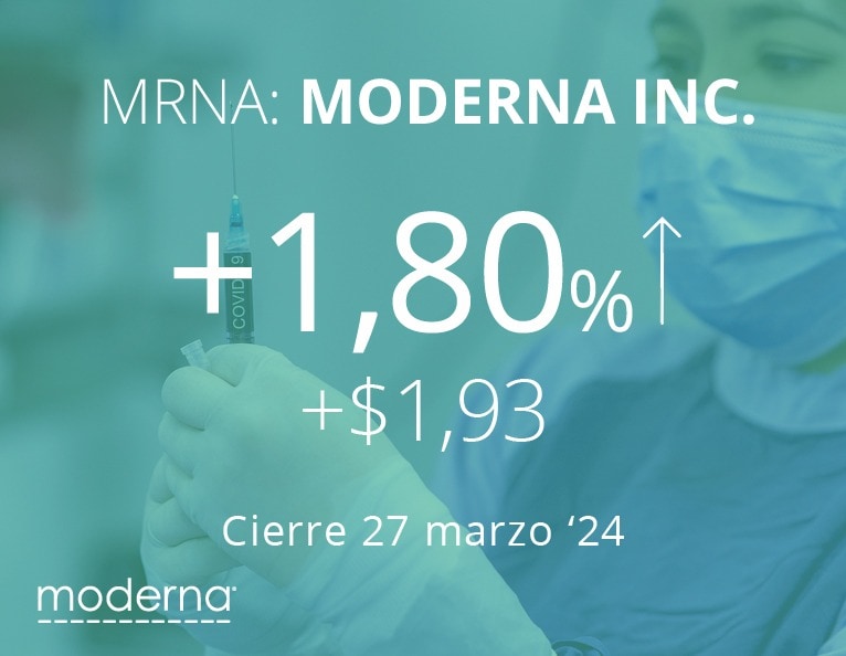 Moderna
