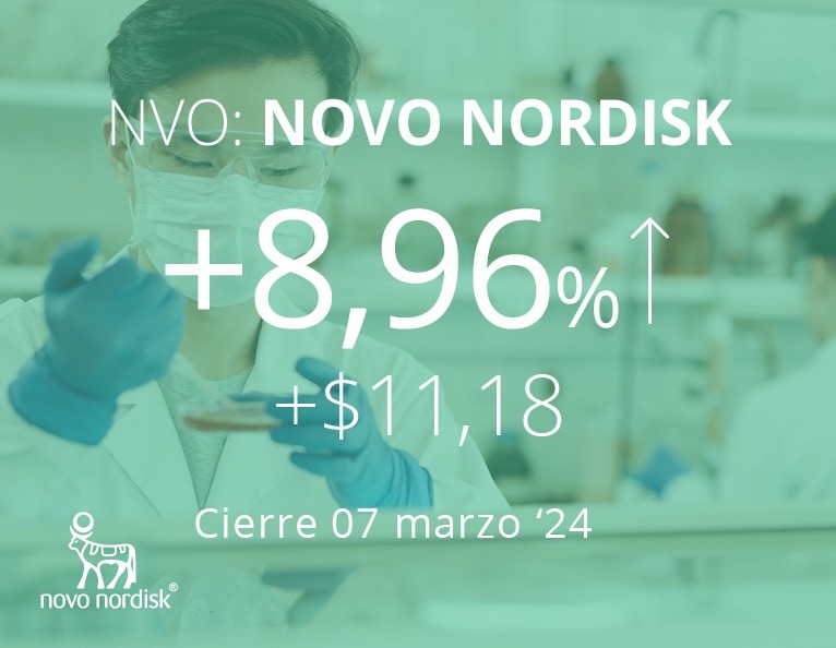 Novo Nordisk