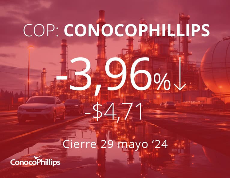 ConocoPhillips