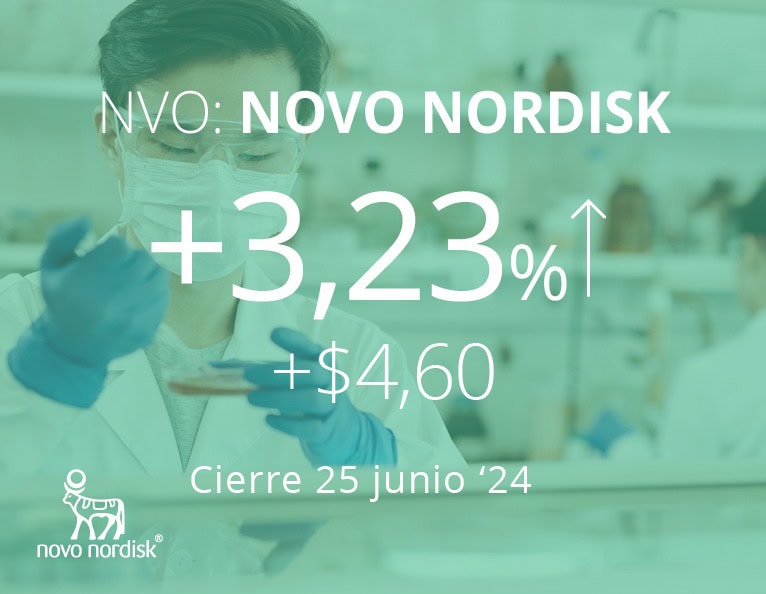 Novo Nordisk