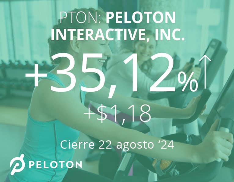 Peloton