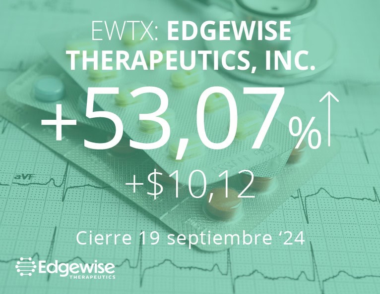 Edgewise Therapeutics