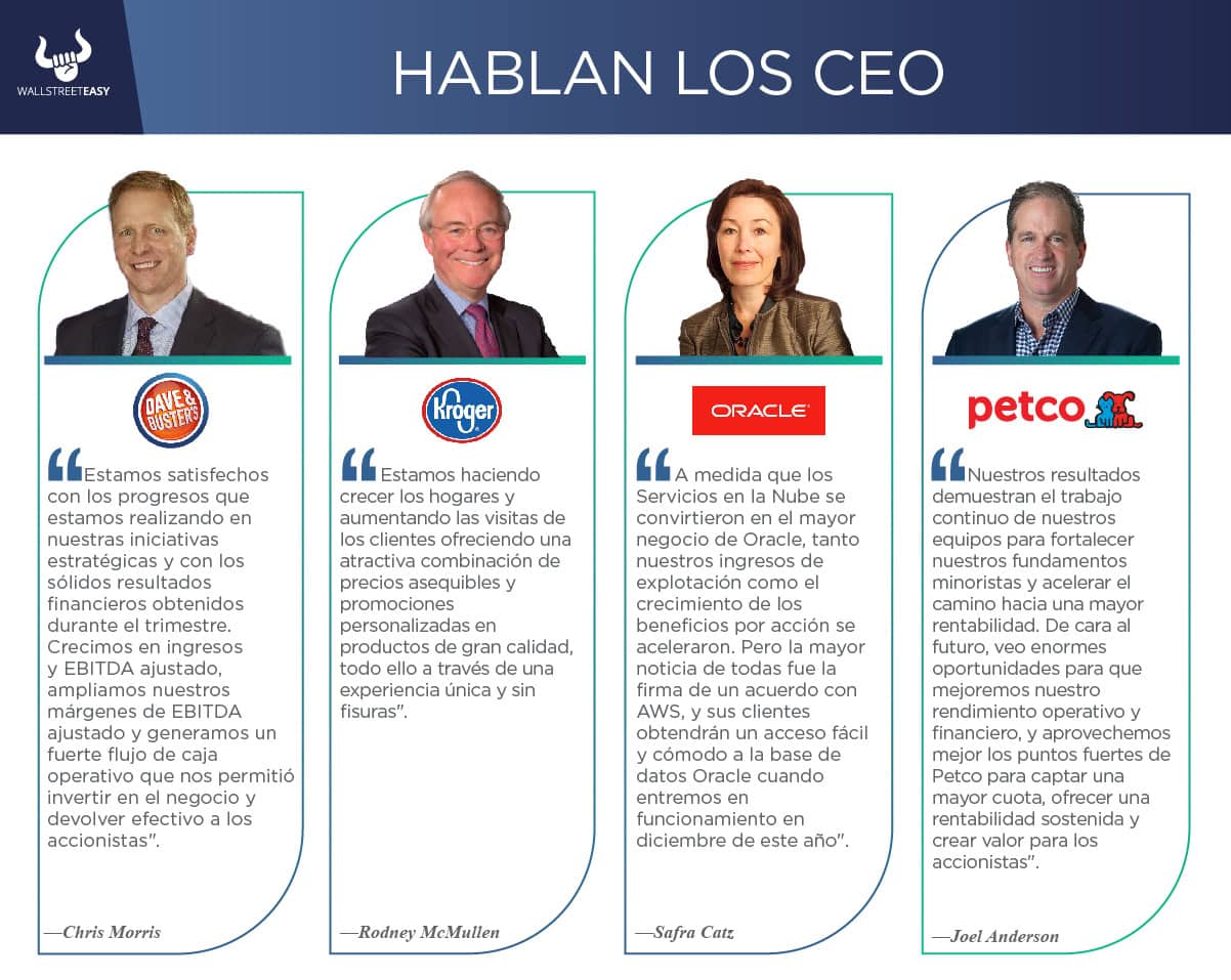 Hablan los CEO