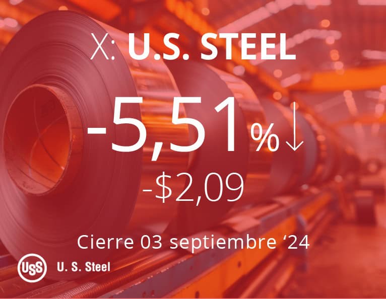 U.S. Steel
