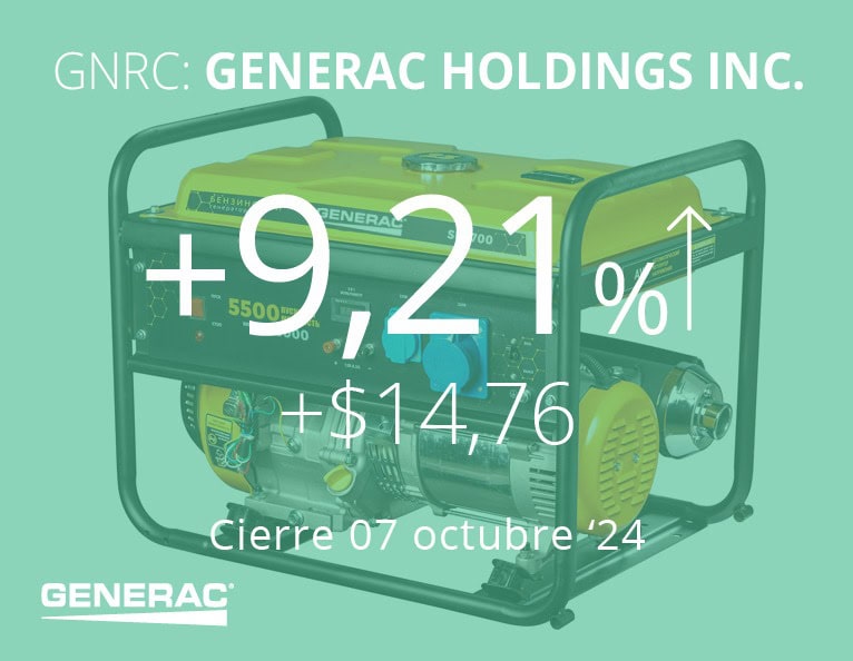 Generac