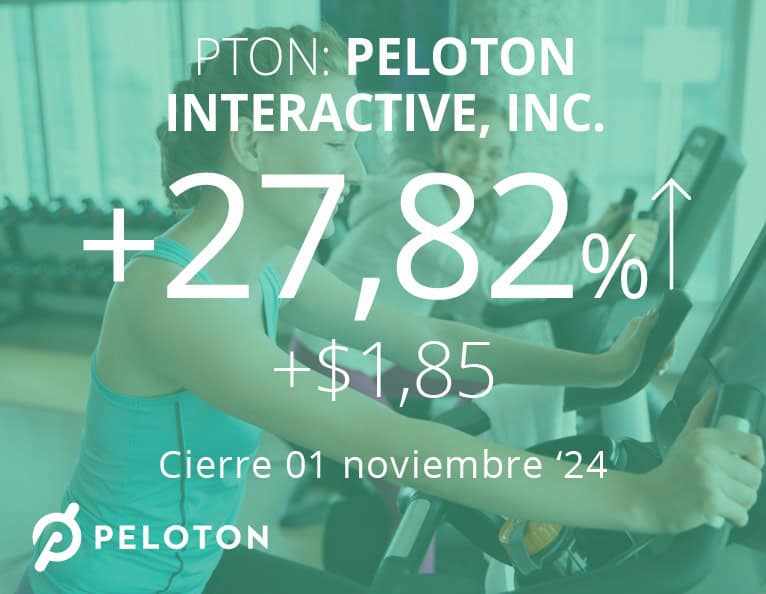 Peloton