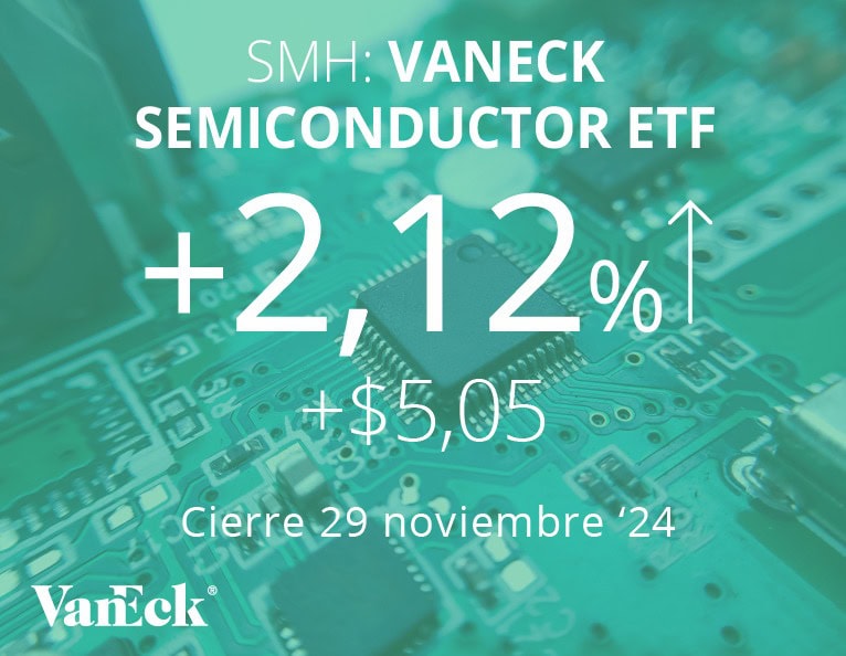 Semiconductores