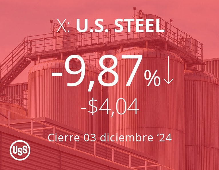 US Steel