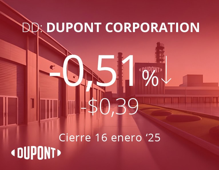 DuPont