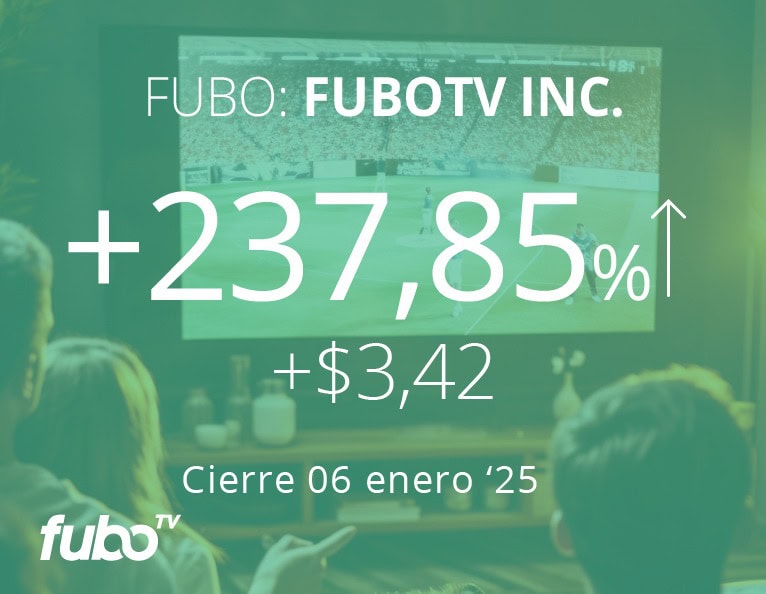 FUBO