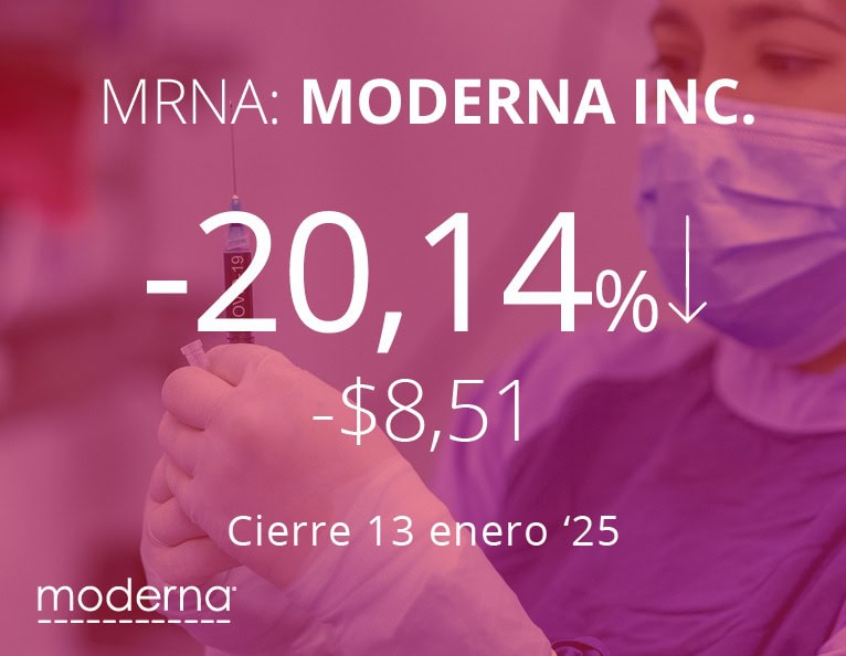 Moderna
