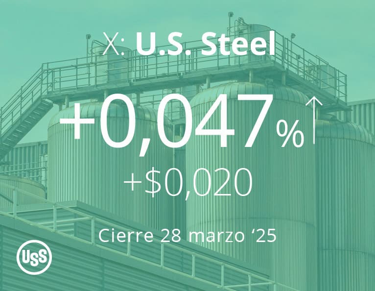 US Steel
