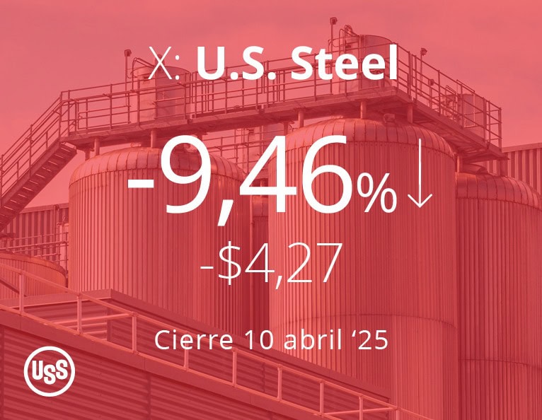 US Steel