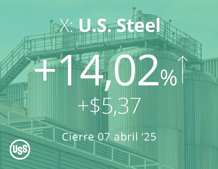 US Steel