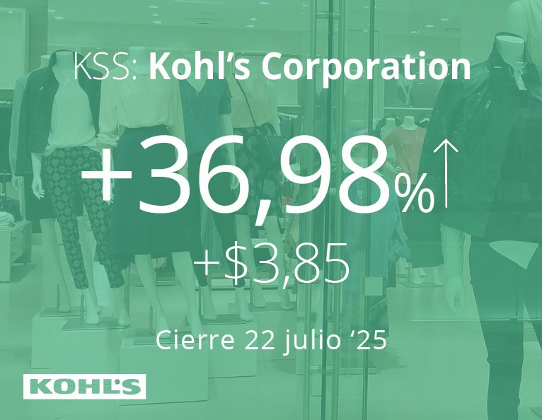 Kohl's