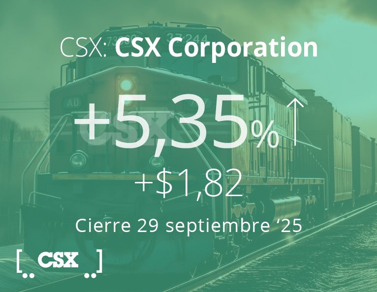 CSX