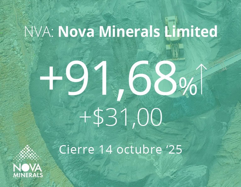 Nova Minerals
