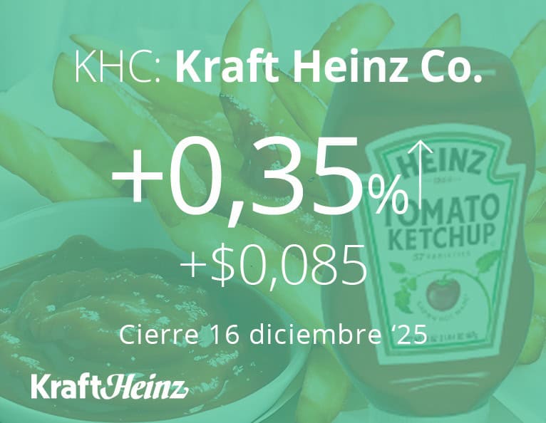 Kraft Heinz
