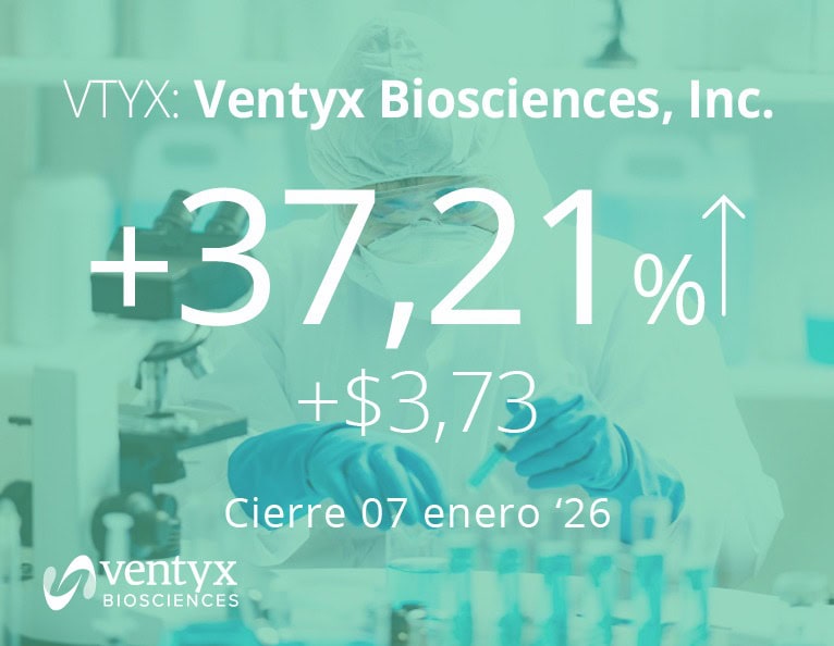 Ventyx Biosciences